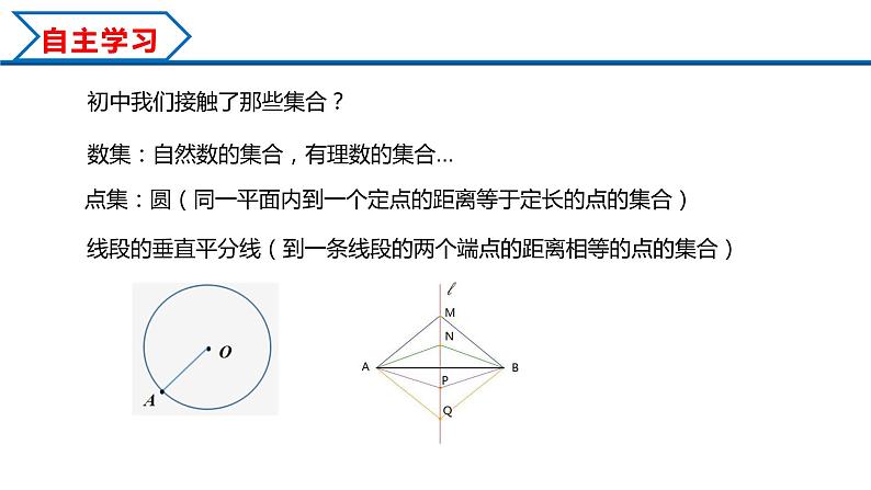 1.1 第1课时 集合的概念（课件）-2022-2023学年高一数学同步精品课堂（人教A版2019必修第一册）03