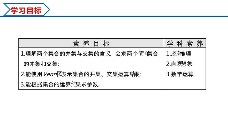 1.3 第1课时 并集与交集（课件）-2022-2023学年高一数学同步精品课堂（人教A版2019必修第一册）02