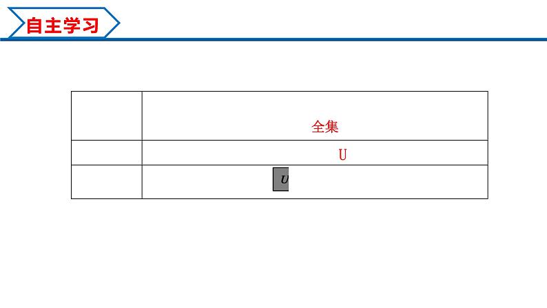 1.3 第2课时 补集及综合应用（课件）-2022-2023学年高一数学同步精品课堂（人教A版2019必修第一册）第3页