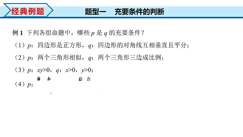 1.4.2 充要条件（课件）-2022-2023学年高一数学同步精品课堂（人教A版2019必修第一册）08