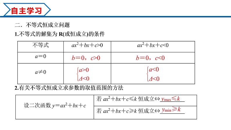 2.3 第2课时 一元二次不等式的综合应用（课件）-2022-2023学年高一数学同步精品课堂（人教A版2019必修第一册）05