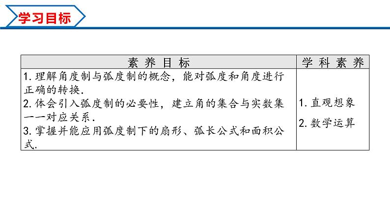 5.1.2 弧度制（课件）-2022-2023学年高一数学同步精品课堂（人教A版2019必修第一册）02