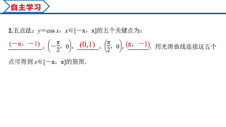 5.4.1 正弦函数、余弦函数的图象（课件）-2022-2023学年高一数学精品同步课堂（人教A版2019必修第一册）第5页