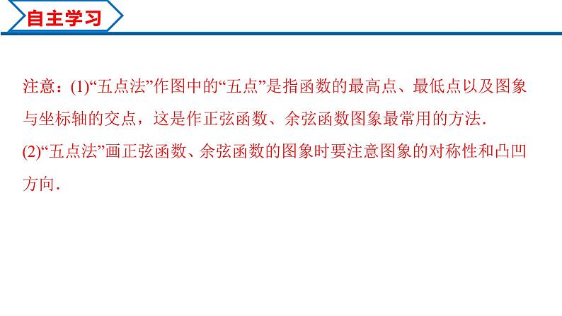 5.4.1 正弦函数、余弦函数的图象（课件）-2022-2023学年高一数学精品同步课堂（人教A版2019必修第一册）第6页