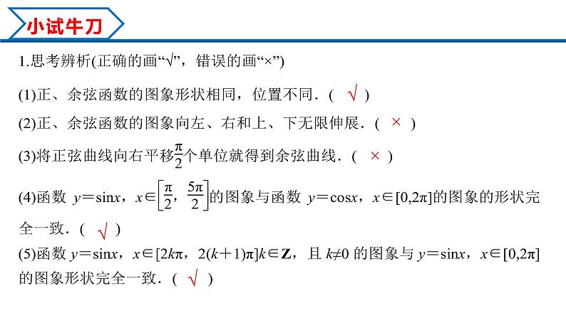 5.4.1 正弦函数、余弦函数的图象（课件）-2022-2023学年高一数学精品同步课堂（人教A版2019必修第一册）第7页