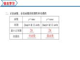 5.4.2 第1课时 正弦函数余弦函数的周期性与奇偶性（课件）-2022-2023学年高一数学精品同步课堂（人教A版2019必修第一册）