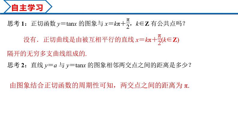 5.4.3 正切函数的性质与图象（课件）-2022-2023学年高一数学精品同步课堂（人教A版2019必修第一册）第5页