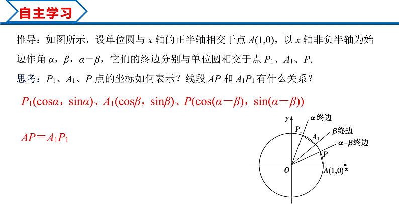 5.5.1 第1课时 两角差的余弦公式（课件）-2022-2023学年高一数学精品同步课堂（人教A版2019必修第一册）03