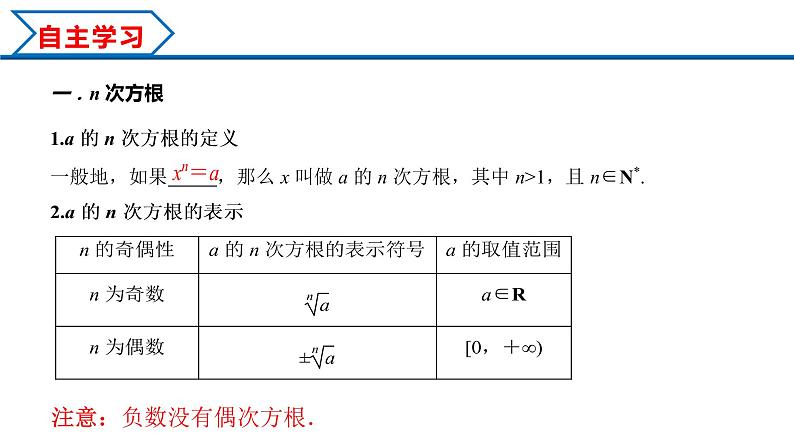 4.1 第1课时 根式（课件）-2022-2023学年高一数学同步精品课堂（人教A版2019必修第一册）03