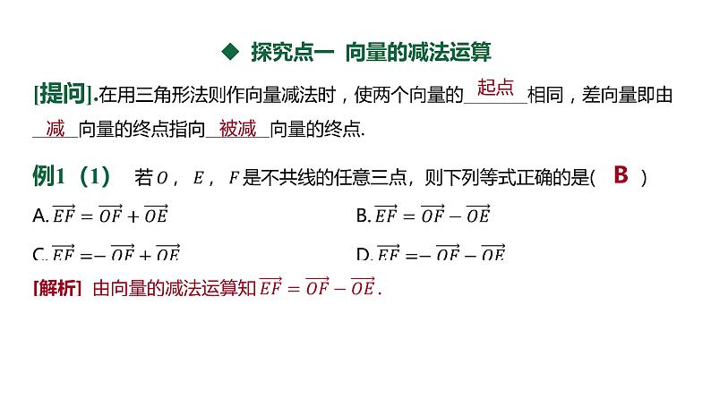 人教B版 (2019) 高中数学 必修 第二册 6.1.3向量的减法 课件第7页