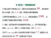 人教 B 版  6.2.3 平面向量的坐标及其运算-第1课时 平面向量的坐标表示和运算课件