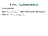 人教 B 版  6.2.3 平面向量的坐标及其运算-第1课时 平面向量的坐标表示和运算课件