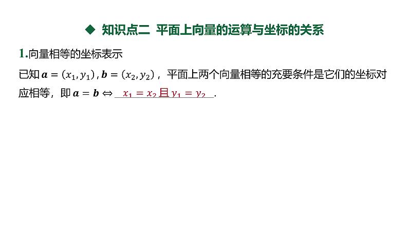 人教 B 版  6.2.3 平面向量的坐标及其运算-第1课时 平面向量的坐标表示和运算课件04