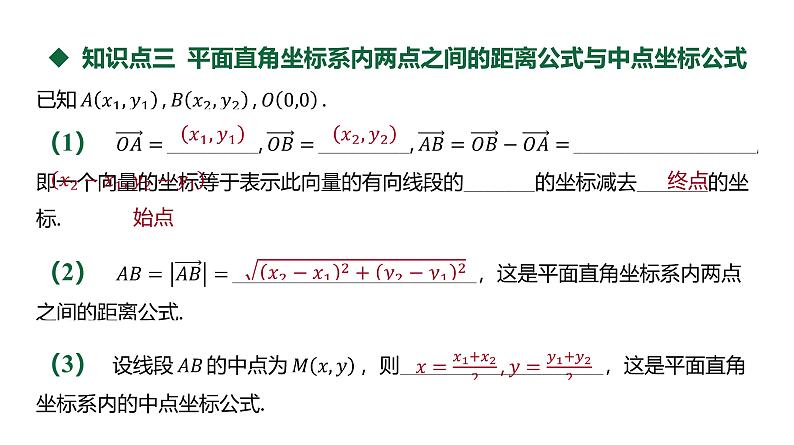 人教 B 版  6.2.3 平面向量的坐标及其运算-第1课时 平面向量的坐标表示和运算课件06
