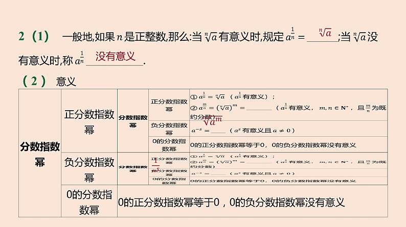 人教B版 (2019) 高中数学 必修 第二册 4.1.1 实数指数幂及其运算课件04