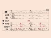 人教B版 (2019) 高中数学 必修 第二册 4.1.2 指数函数的性质与图像-第1课时 课件