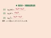 人教B版 (2019) 高中数学 必修 第二册 4.2.2 对数运算法则课件