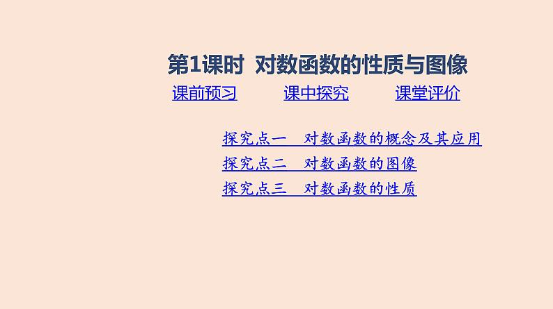 人教B版 (2019) 高中数学 必修 第二册 4.2.3 对数函数的性质与图像-第1课时 课件第1页