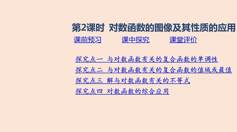 人教B版 (2019) 高中数学 必修 第二册 4.2.3 对数函数的性质与图像-第2课时 课件第1页
