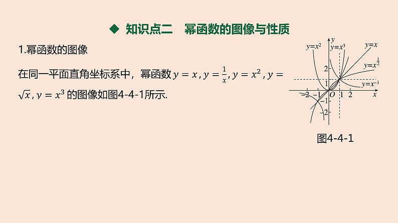 人教B版 (2019) 高中数学 必修 第二册 4.4 幂函数课件第4页