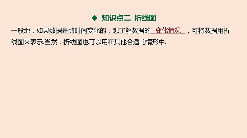 人教B版 (2019) 高中数学 必修 第二册 5.1.3 数据的直观表示-第1课时 课件第4页