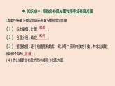人教B版 (2019) 高中數(shù)學(xué) 必修 第二冊 5.1.3 數(shù)據(jù)的直觀表示-第2課時課件