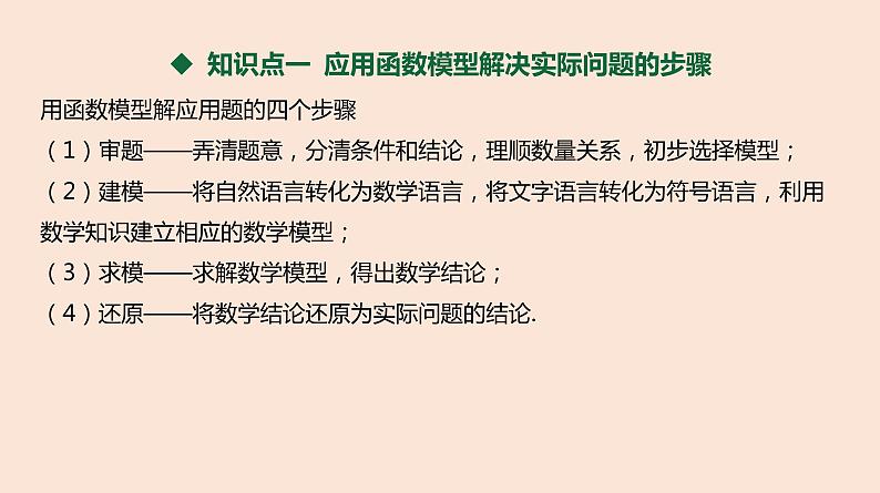人教B版 (2019) 高中数学 必修 第二册 4.6 函数的应用（二）课件第3页