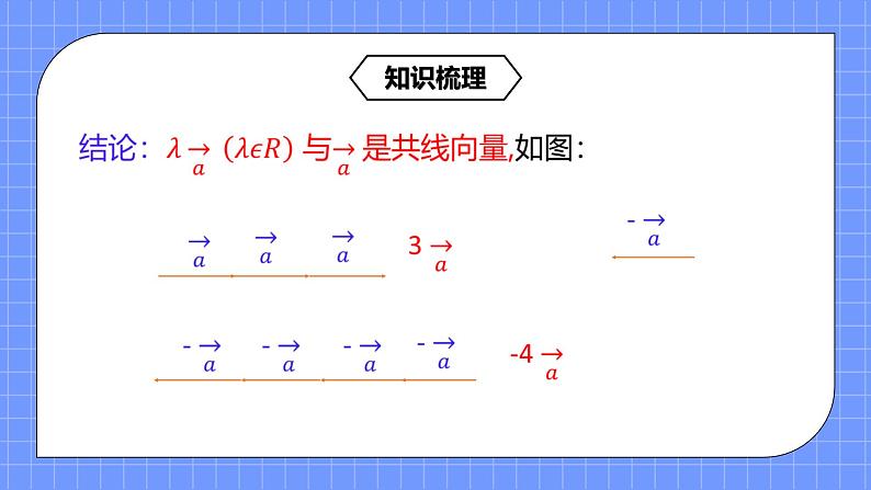 6.2.3《平面向量的数乘运算》课件第7页
