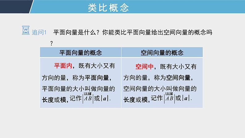 1.1.1 空间向量的概念和线性运算 课件+教案+课时练习03
