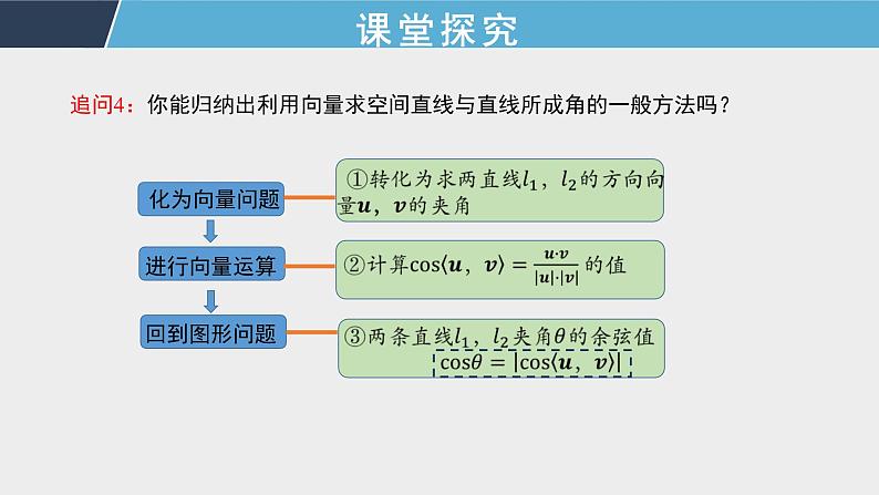 1.4.2.1  用空间向量研究夹角问题 课件+教案+课时练习08