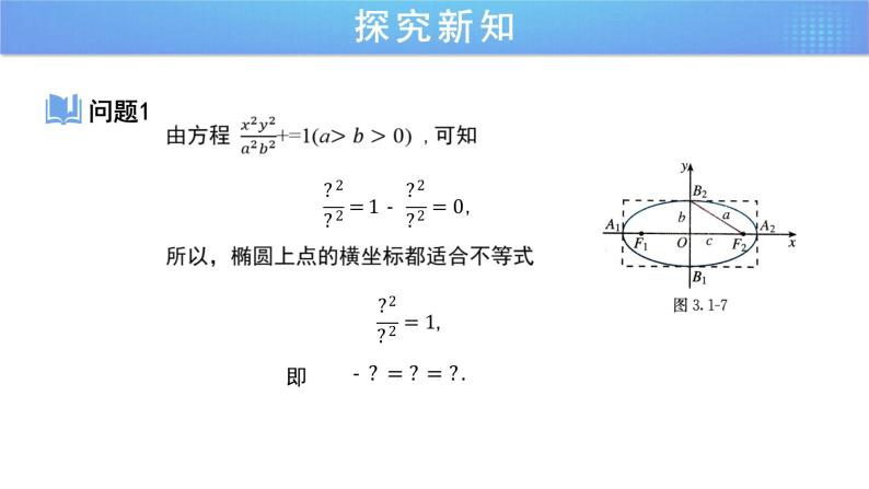 3.1.2.1 环节三 椭圆的简单几何性质（一）课件+教案+同步讲练06
