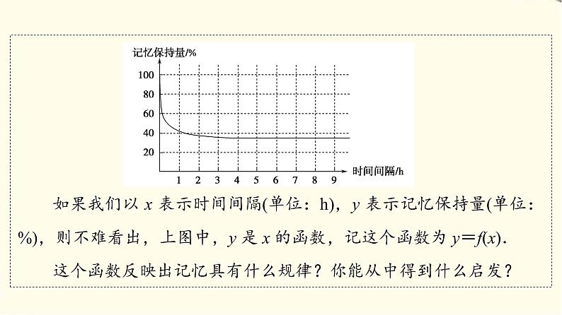 苏教版高中数学必修第一册第5章5.3第1课时函数的单调性课件第5页