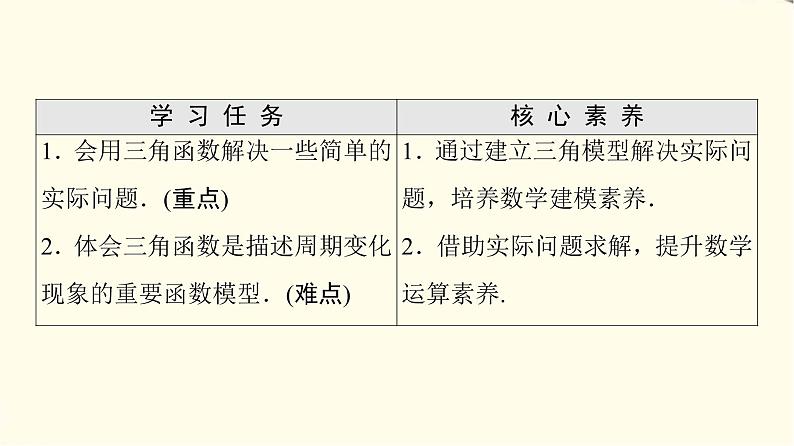 苏教版高中数学必修第一册第7章7.4三角函数应用课件+学案+练习含答案02