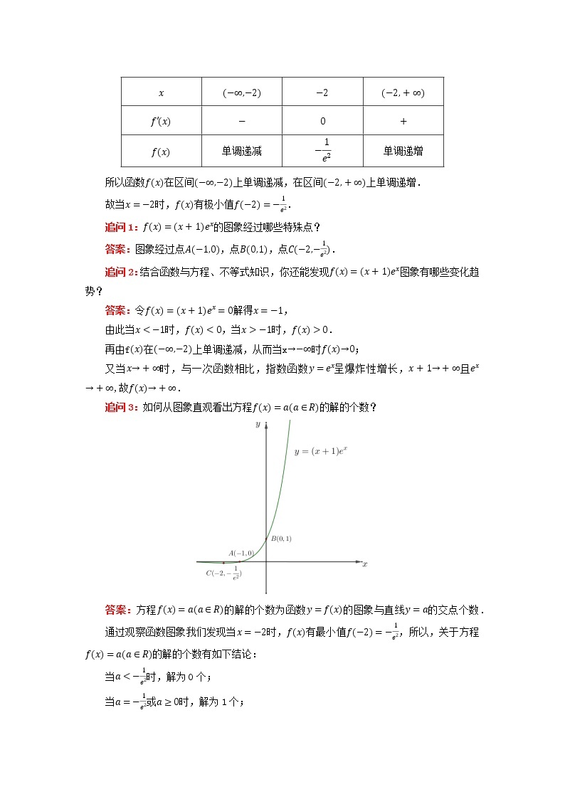 5.3 环节四 导数的综合应用 课件+教案+课时检测02