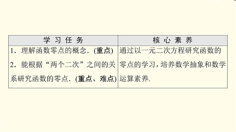 苏教版高中数学必修第一册第3章3.33.3.1从函数观点看一元二次方程课件第2页