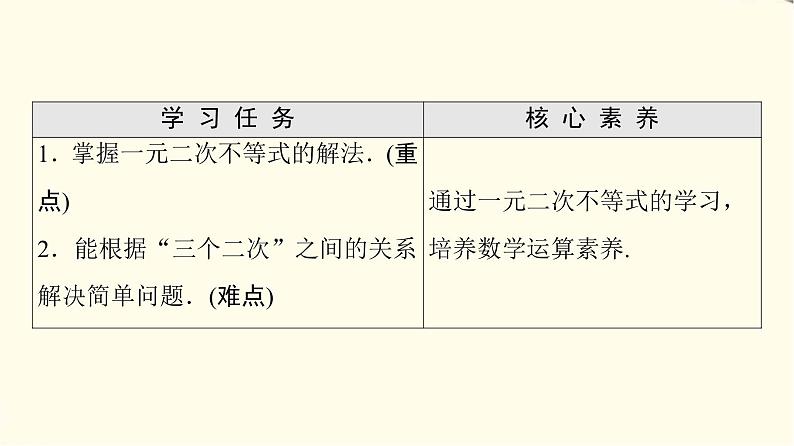 苏教版高中数学必修第一册第3章3.33.3.2第1课时一元二次不等式及其解法课件+学案+练习含答案02
