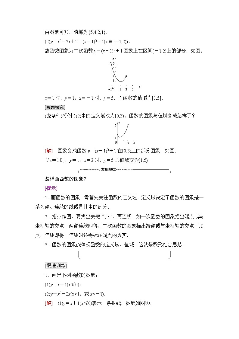 苏教版高中数学必修第一册第5章5.1第2课时函数的图象课件+学案+练习含答案03