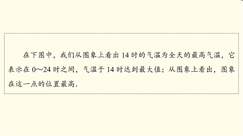苏教版高中数学必修第一册第5章5.3第2课时函数的最大值、最小值课件+学案+练习含答案04