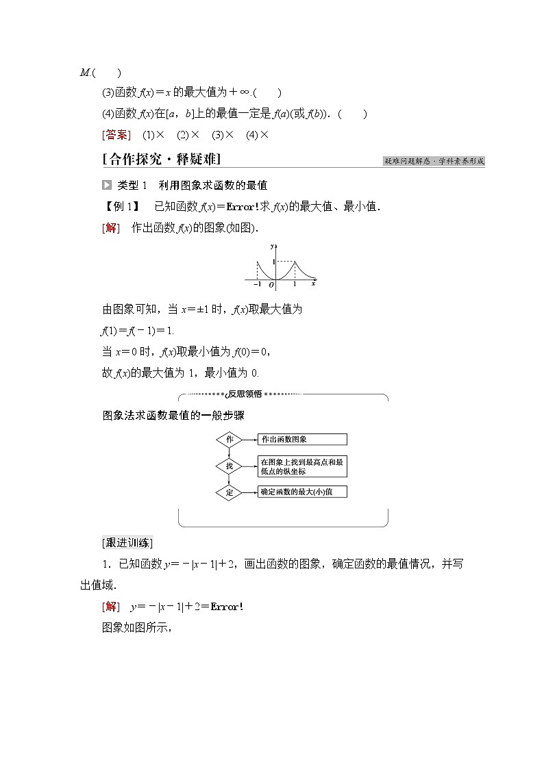 苏教版高中数学必修第一册第5章5.3第2课时函数的最大值、最小值课件+学案+练习含答案02