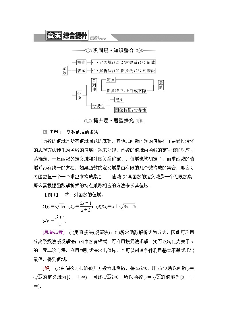 苏教版高中数学必修第一册第5章章末综合提升课件+学案+测评含答案01