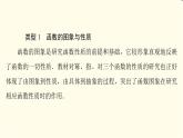 苏教版高中数学必修第一册第6章章末综合提升课件+学案+测评含答案