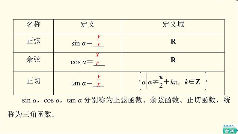 苏教版高中数学必修第一册第7章7.27.2.1任意角的三角函数课件+学案+练习含答案06