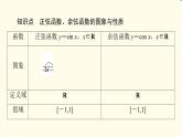 苏教版高中数学必修第一册第7章7.37.3.2第2课时正弦、余弦函数的图象与性质课件+学案+练习含答案