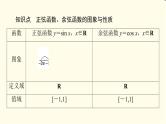 苏教版高中数学必修第一册第7章7.37.3.2第2课时正弦、余弦函数的图象与性质课件+学案+练习含答案