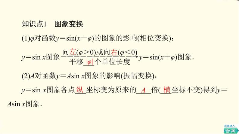 苏教版高中数学必修第一册第7章7.37.3.3函数y＝Asin(ωx＋φ)课件+学案+练习含答案05