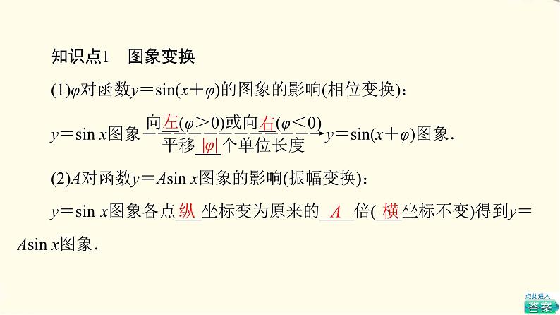 苏教版高中数学必修第一册第7章7.37.3.3函数y＝Asin(ωx＋φ)课件+学案+练习含答案05