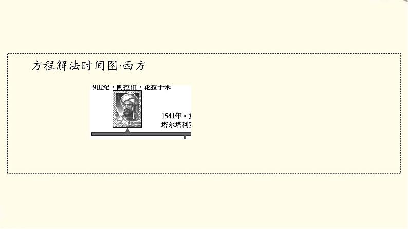 苏教版高中数学必修第一册第8章8.18.1.1函数的零点课件+学案+练习含答案05