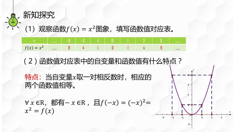 人教A版（2019）数学必修一 第三章 函数概念与性质 3.2函数的性质 《函数的奇偶性》PPT课件第5页