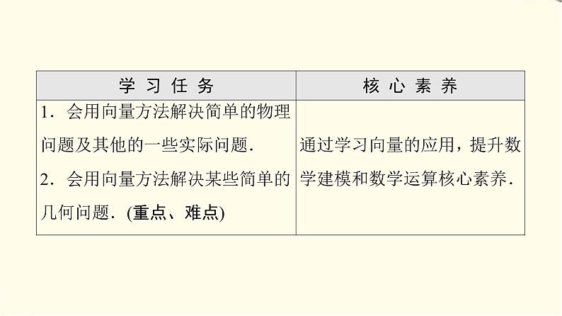 苏教版高中数学必修第二册第9章9.4向量应用课件+学案+练习含答案02