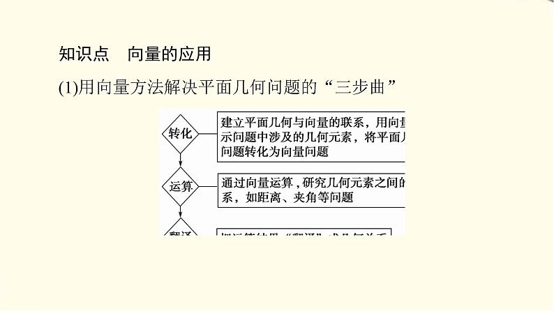 苏教版高中数学必修第二册第9章9.4向量应用课件+学案+练习含答案05